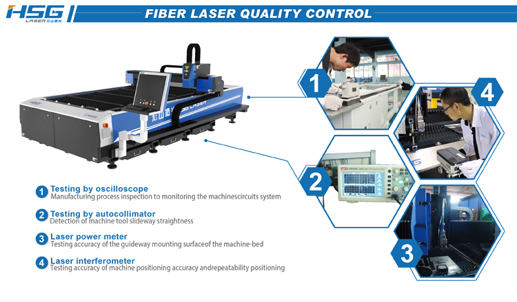 Kiểm soát chất lượng máy laser fiber HSG 1000w HS G3015C